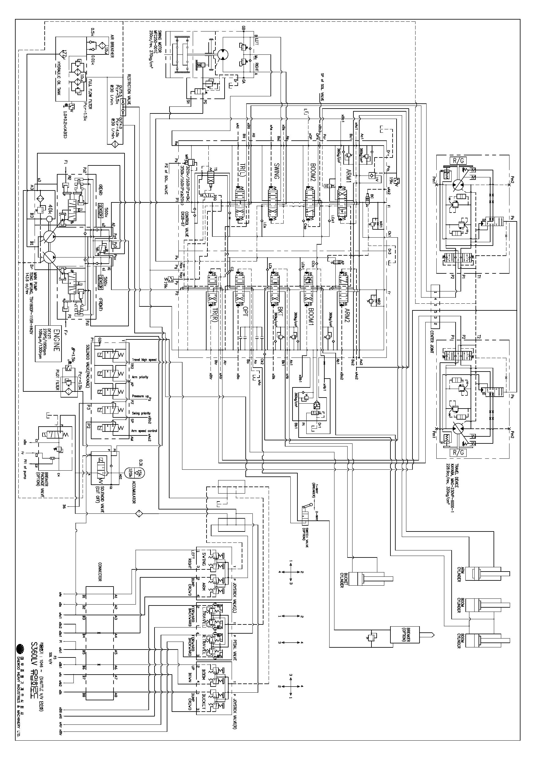 S360V Hydraulic Circuit Diagram Schematic Daewoo Doosan